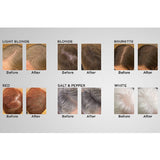 Joan Rivers Beauty Great Hair Day Fill-In Powder -  Light Blonde