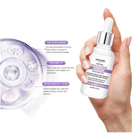 Niacinamide Face Serum - 1 fl. oz.