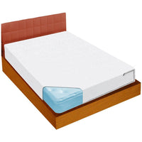 Bed Bug Blockade FULL Mattress Protector – 360° Protection