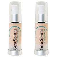 Genesphere with Acquacel by Biologic Solutions (New Version)