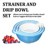 Strainer and Drip Bowl Set