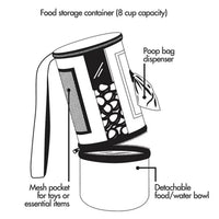 Pooch Pal Feed Hydrate & Organize