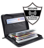 Secure Wallet - Your Ultimate Protection Against Theft