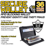 Secure Wallet - Your Ultimate Protection Against Theft