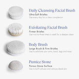 Vanity Planet Face & Body 4-in-1 Cleansing System