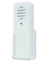Wireless Ultrasonic Bark Stopper