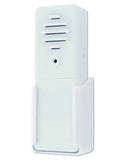 Wireless Ultrasonic Bark Stopper