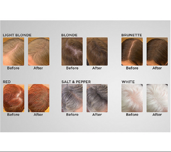 Joan Rivers Beauty Great Hair Day Fill-In Powder - White